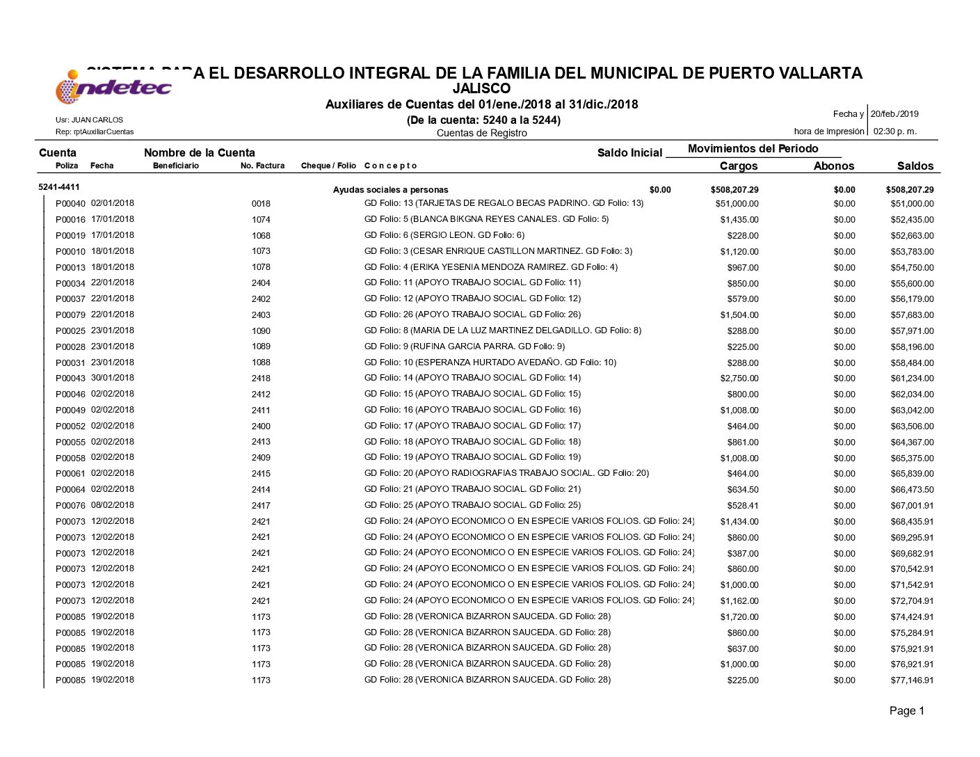 AYUDAS SOCIALES 2018