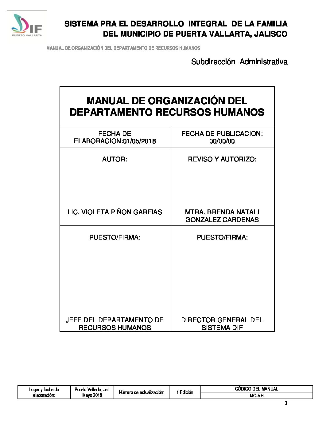 MANUAL DE ORGANIZACION RECURSOS HUMANOS